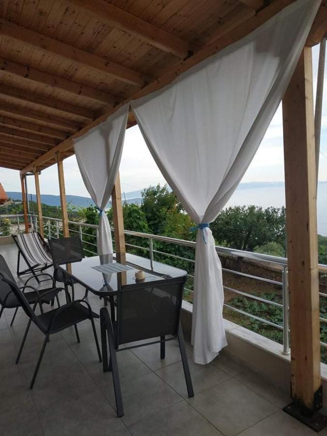View * Lukovë